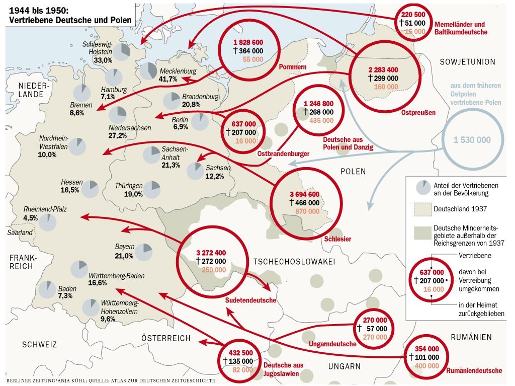 Stadtplan Goldap (das Original hängt im Haus der Heimat) Stadtplan